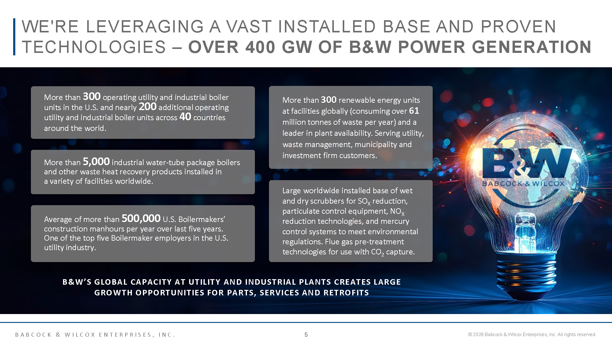 BW IR Overview   March 2026 vF Page 05