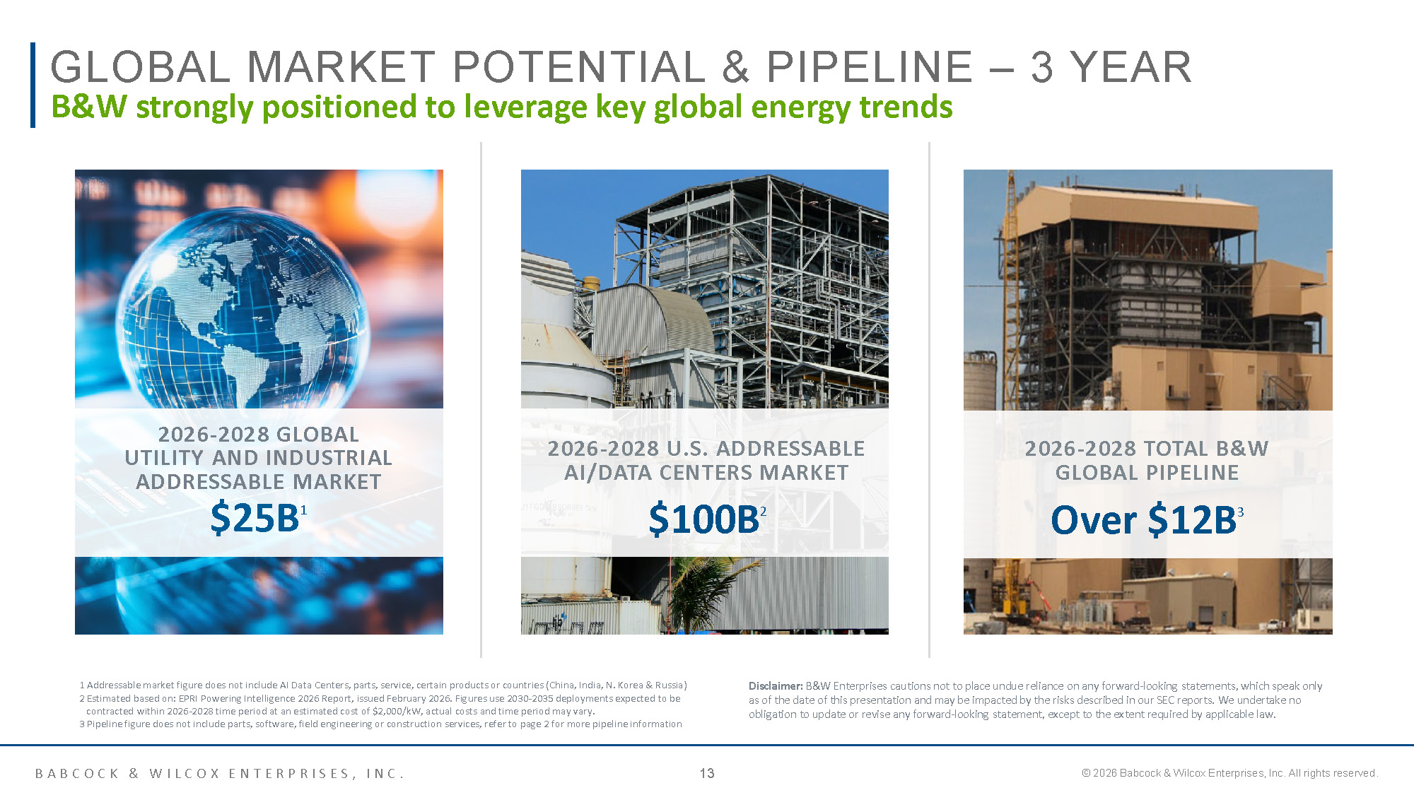 BW IR Overview   March 2026 vF Page 13