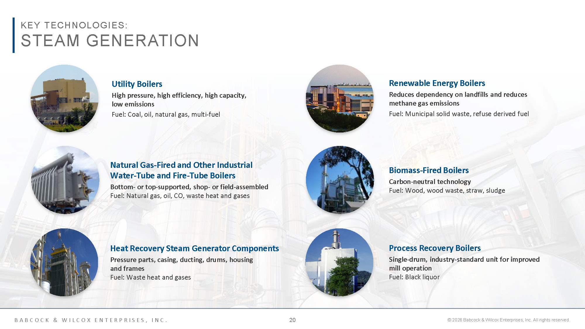 BW IR Overview   March 2026 vF Page 20