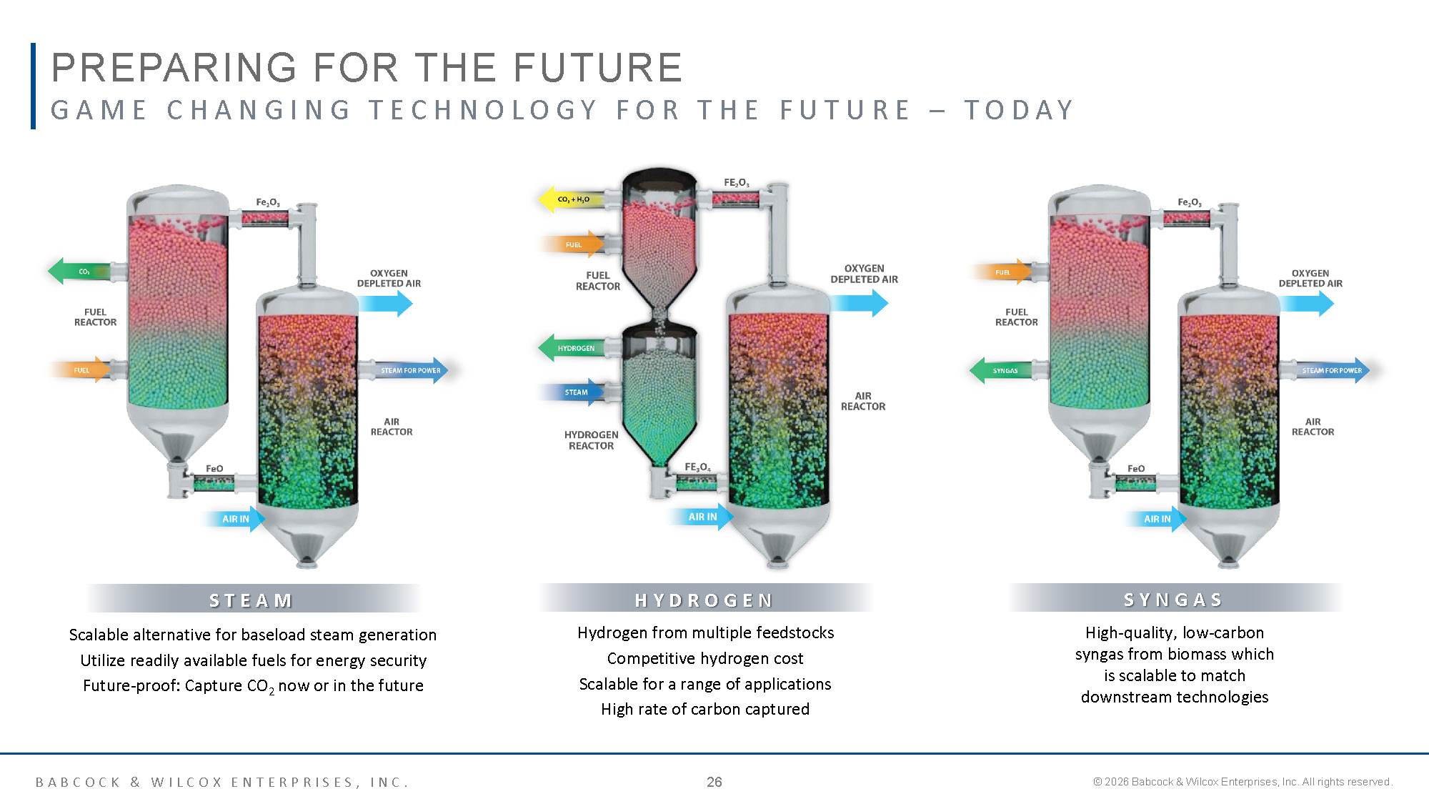 BW IR Overview   March 2026 vF Page 26