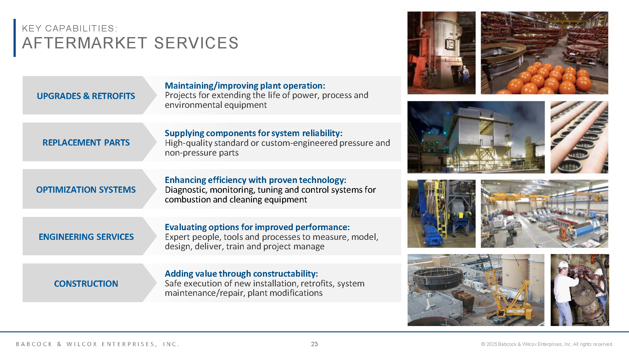 BW IR Overview May 2025 Page 23