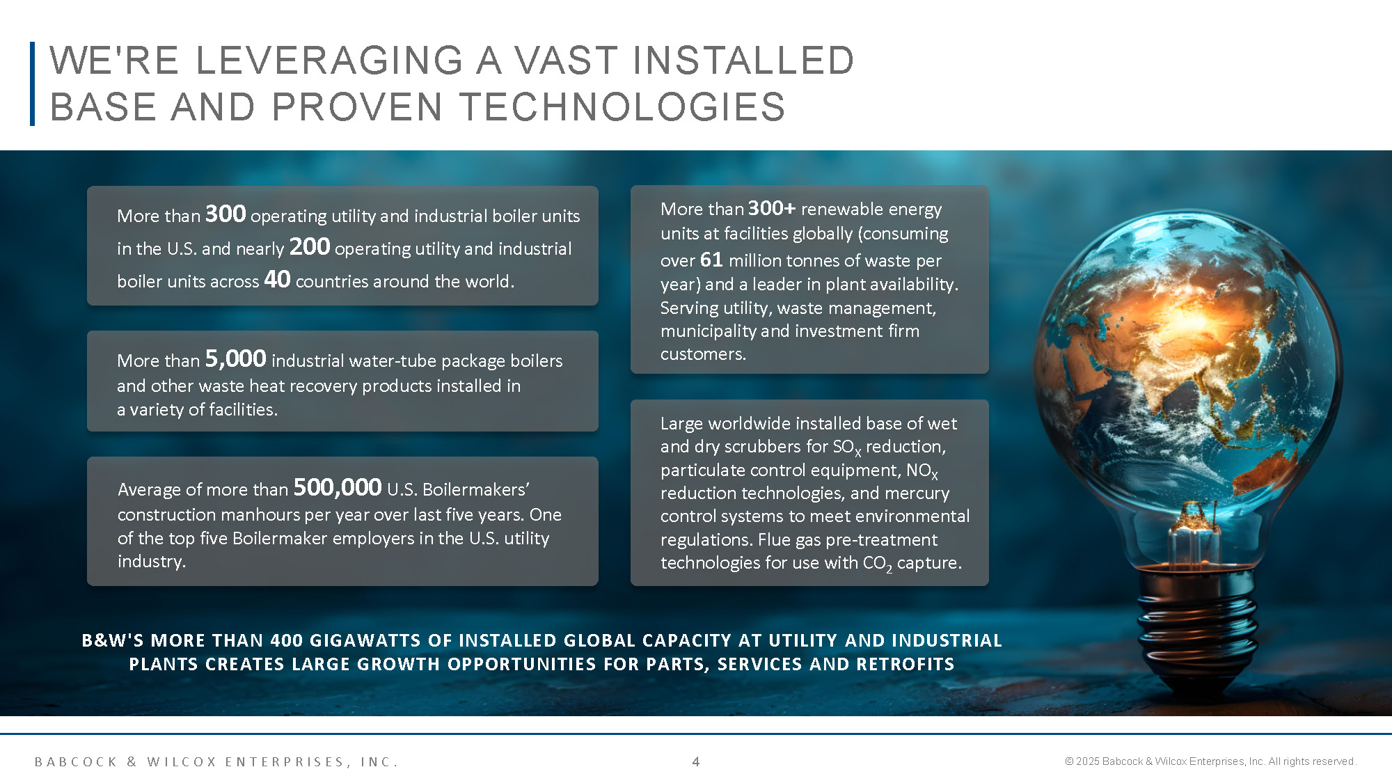 B&W IR Overview November 2025 Page 04