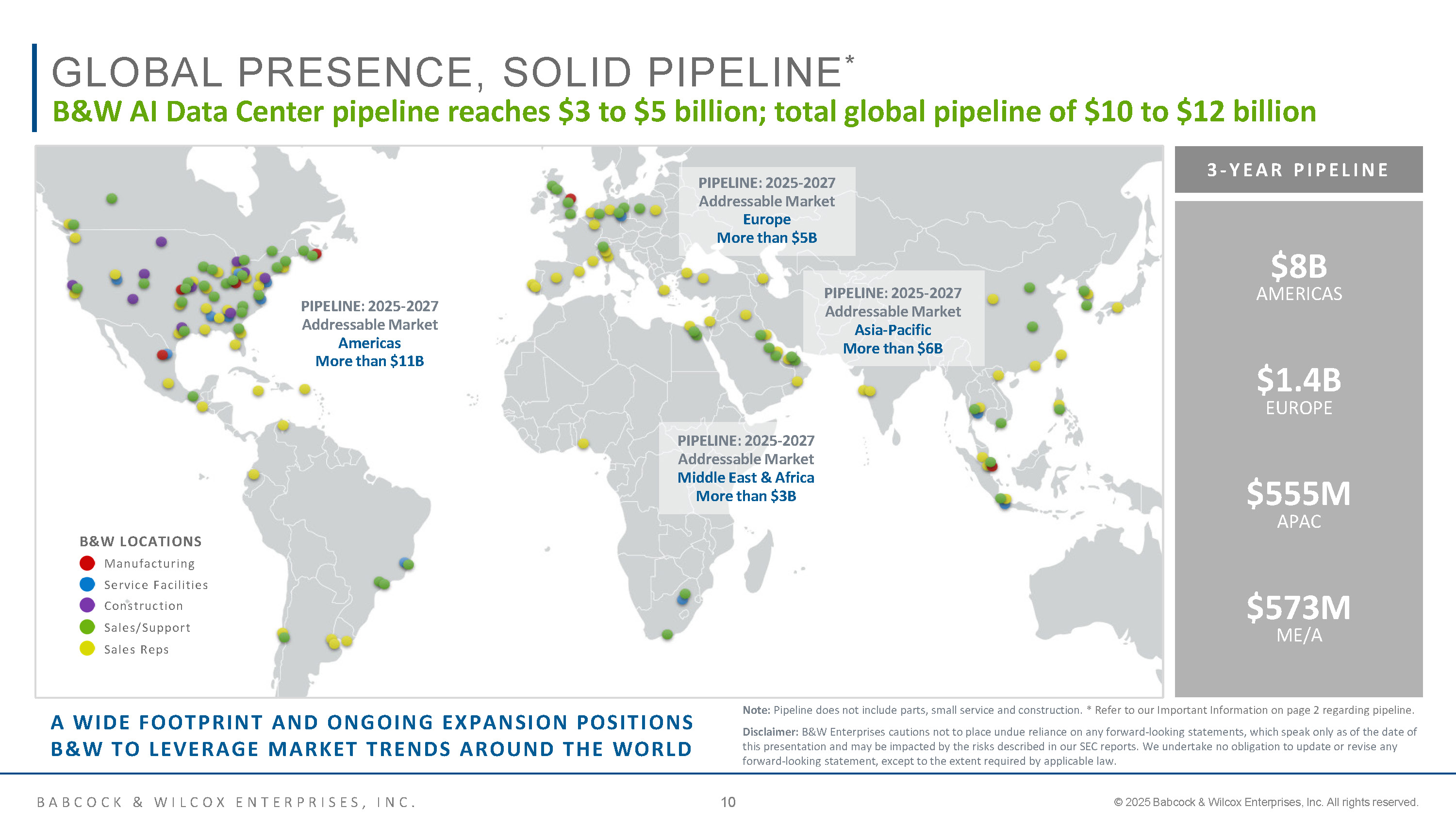 B&W IR Overview November 2025 Page 10