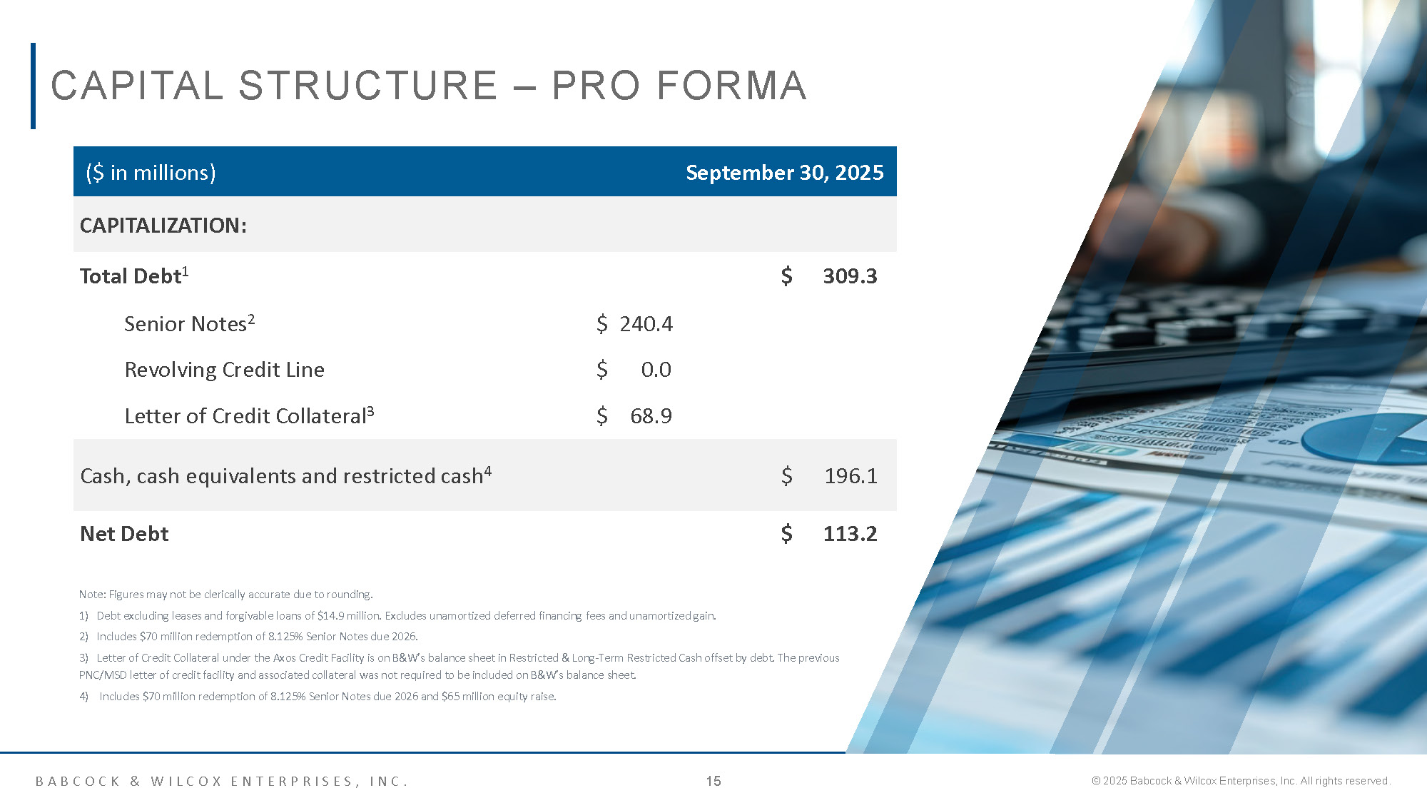 B&W IR Overview November 2025 Page 15