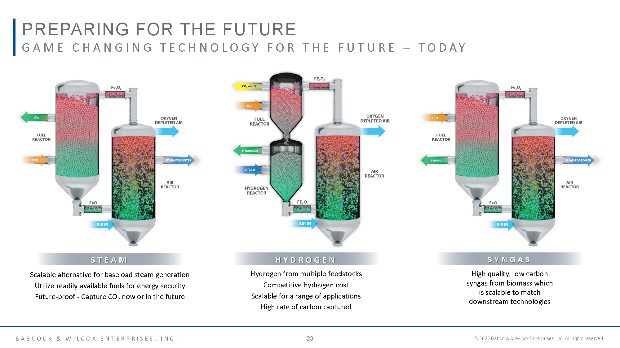B&W IR Overview November 2025 Page 23
