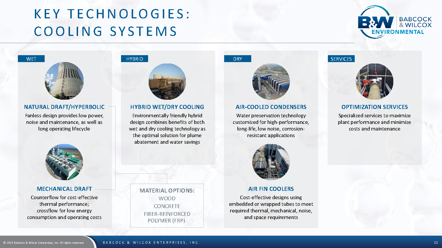 BW Investor Deck August 2024 Page 33